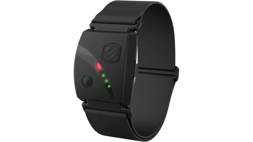 heart rate monitor armband