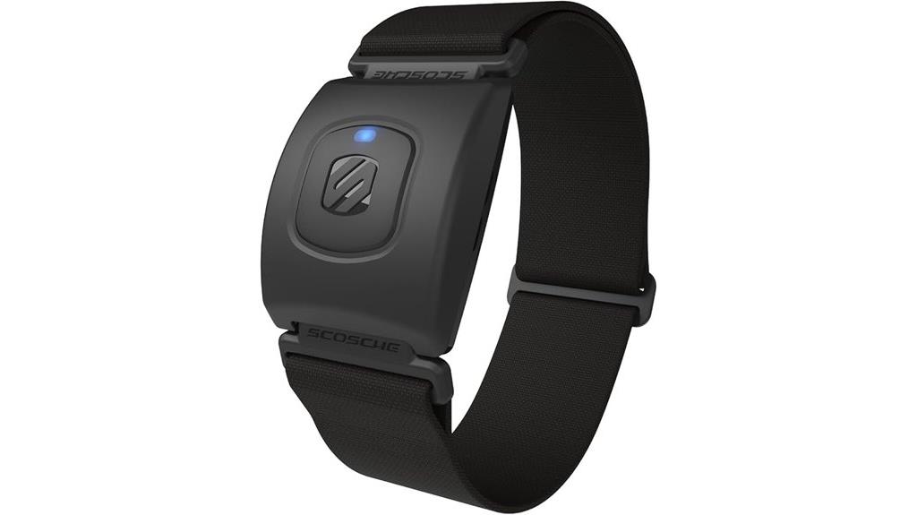 waterproof heart rate monitor