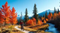 maintain cycling motivation year round