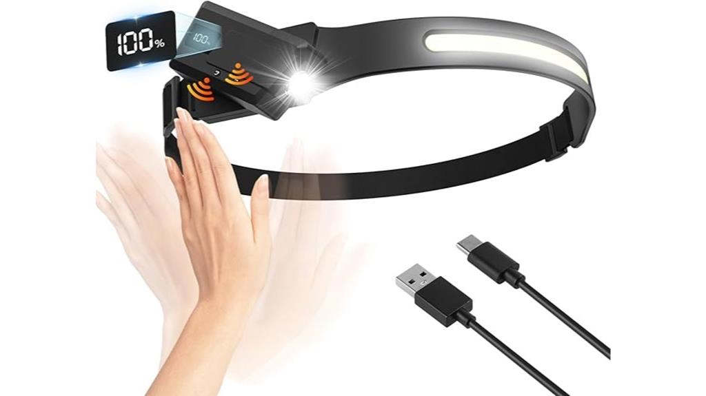 adjustable rechargeable headlamp features