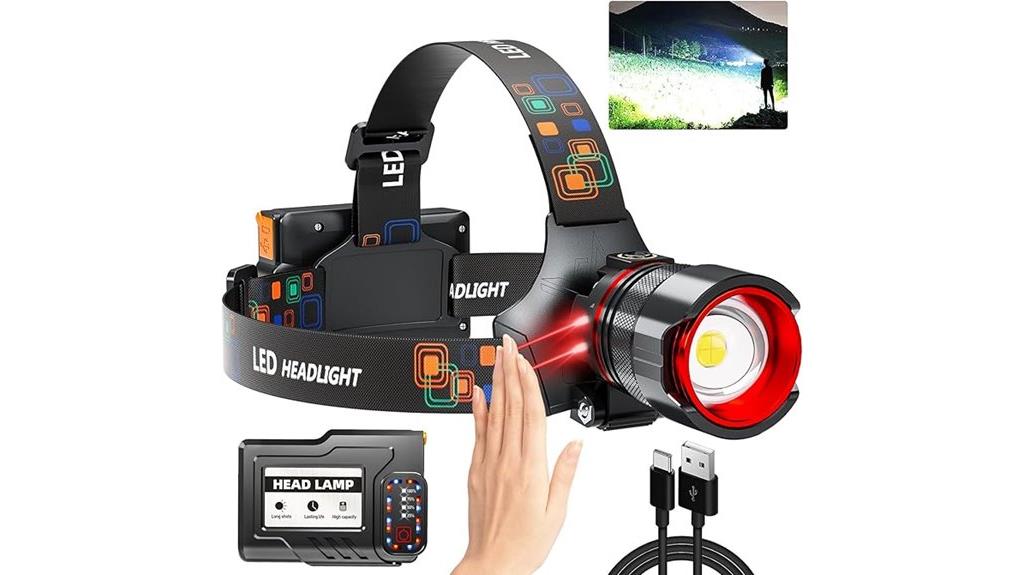 adjustable waterproof motion headlamp