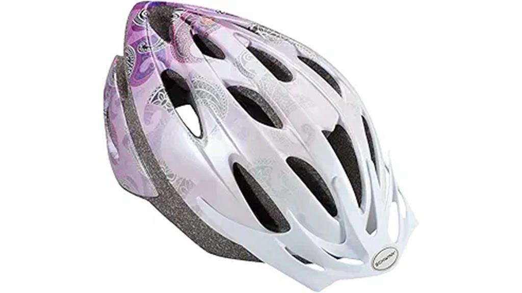 adult schwinn thrasher helmet