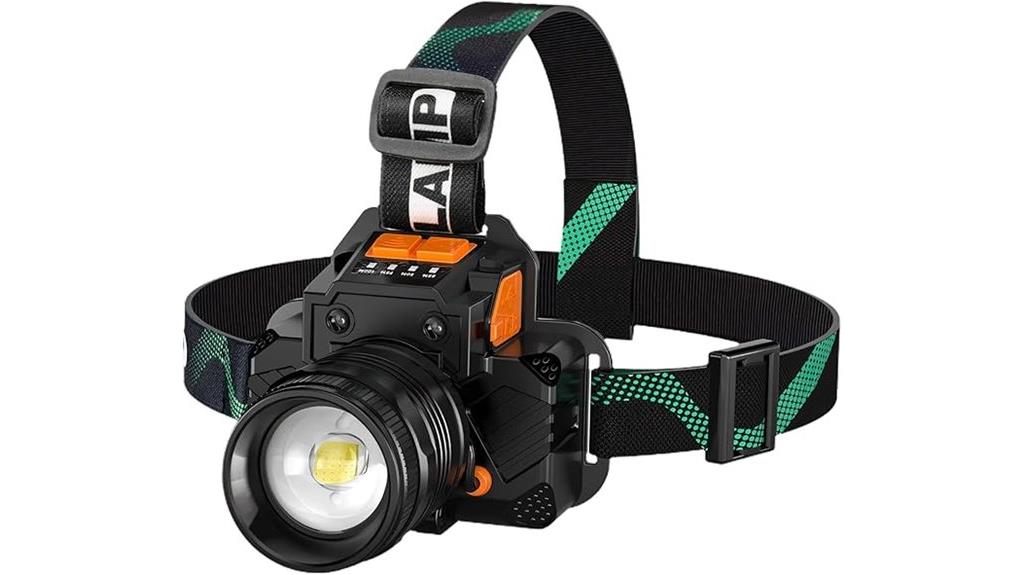 high lumen rechargeable headlamp