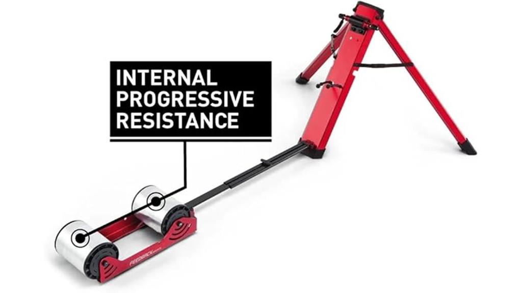 indoor cycling training equipment