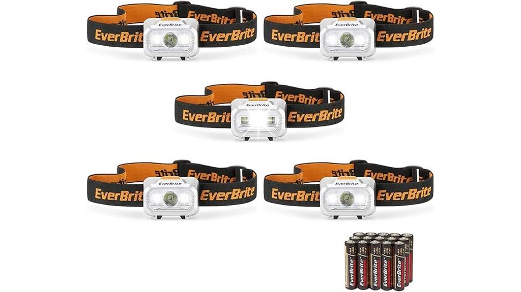 multi mode water resistant headlamp
