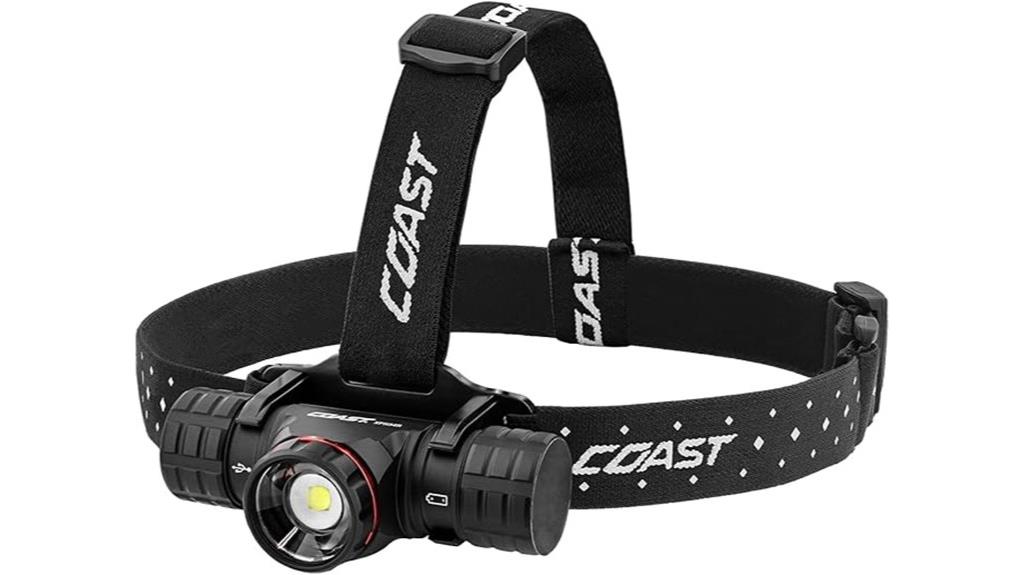 powerful usb c headlamp