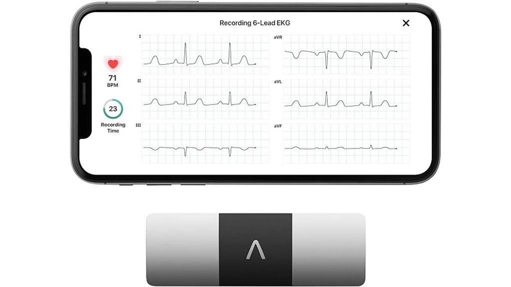 six lead personal ekg device