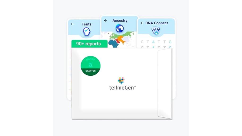 dna ancestry trait testing