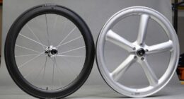 top dynamo wheelsets 2026
