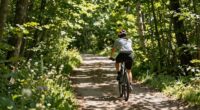 personal immersive cycling experiences
